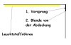 wasserstand.JPG
